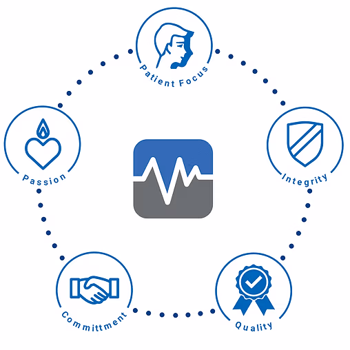 Core Values UCS medical